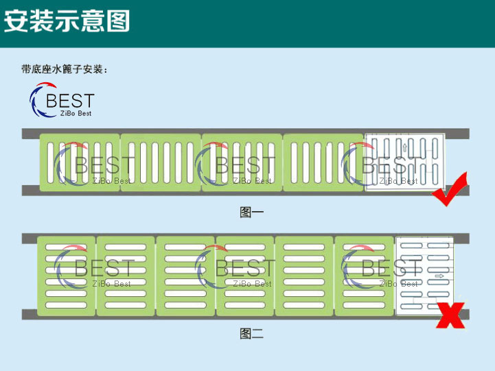 溝蓋板、雨水篦子施工安裝示意圖